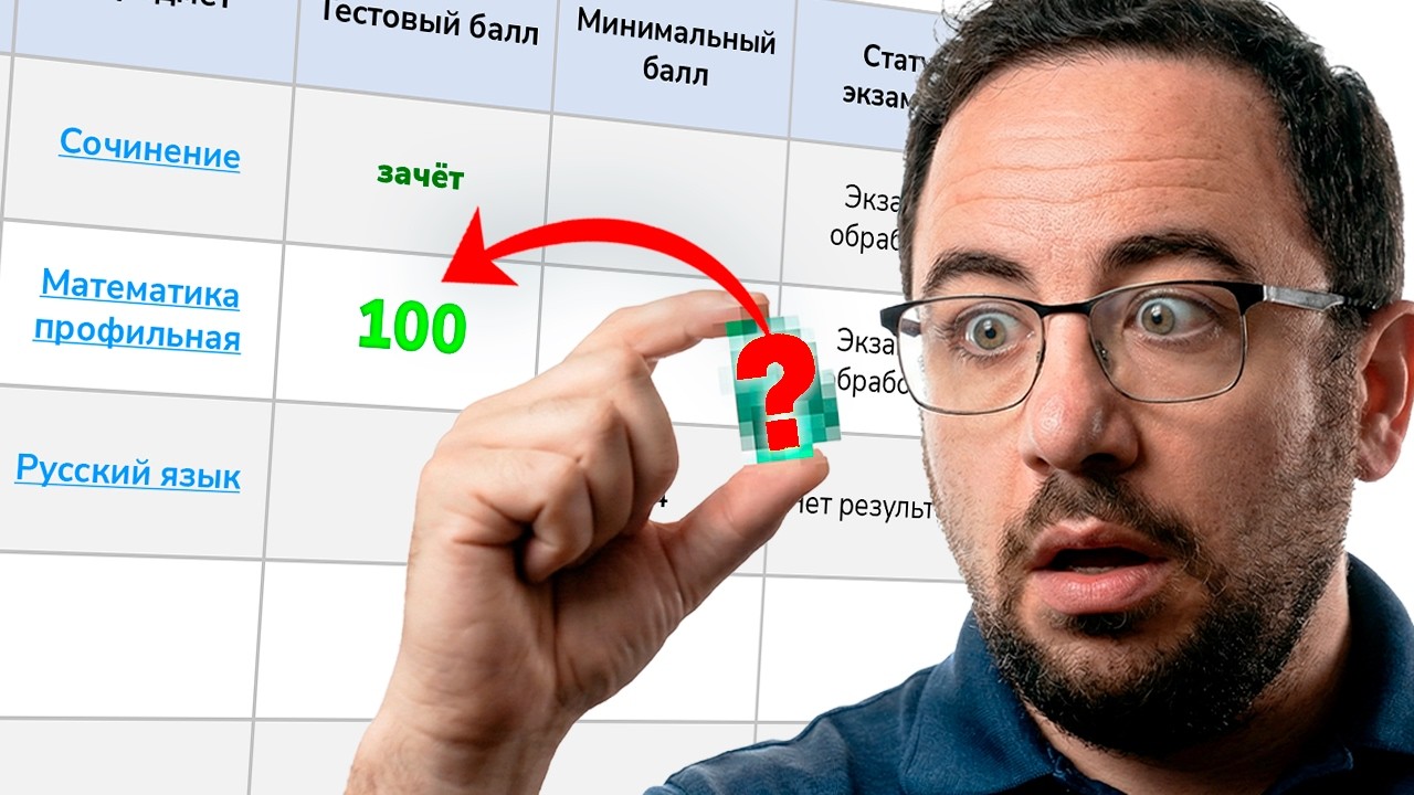 ЛУЧШИЙ Инструмент Для Решения Неравенств | Метод Рационализации На ЕГЭ 2026