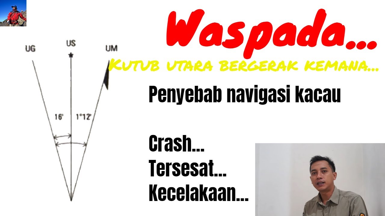 MERUBAH dari SUDUT KOMPAS ke SUDUT PETA dan Sebaliknya NAVIGASI DARAT [PART 13]