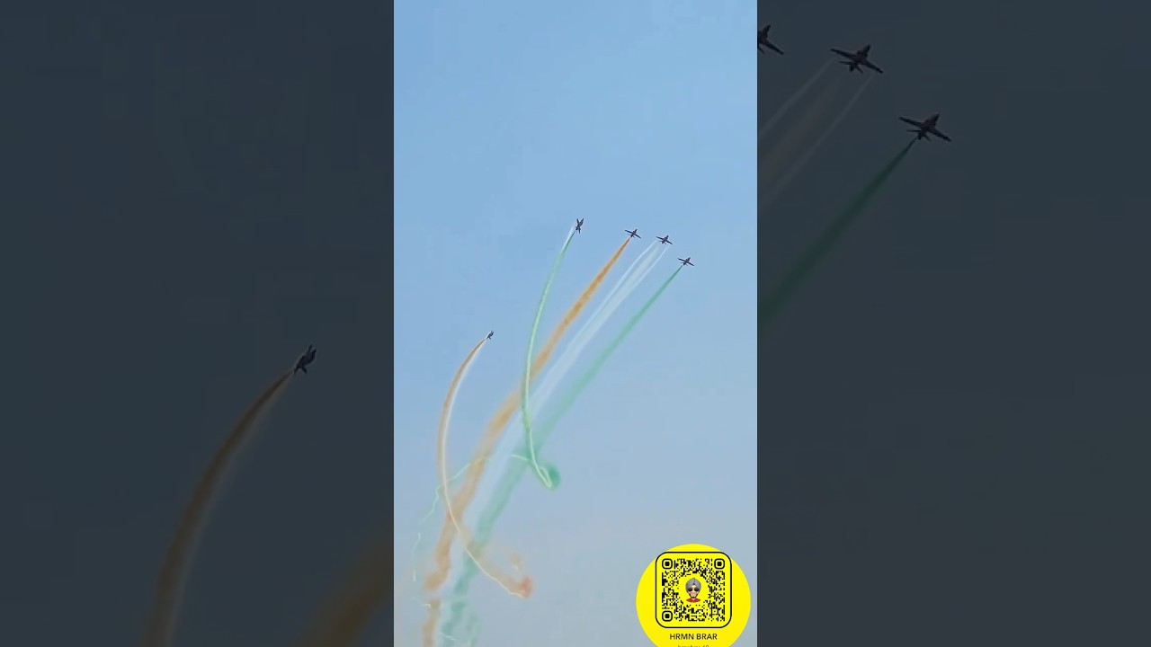 MIG 21 Retirement ❤️