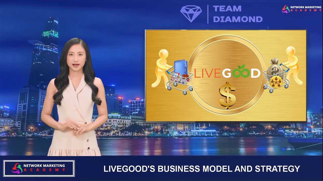 LiveGood's business model and strategy_English #livegood