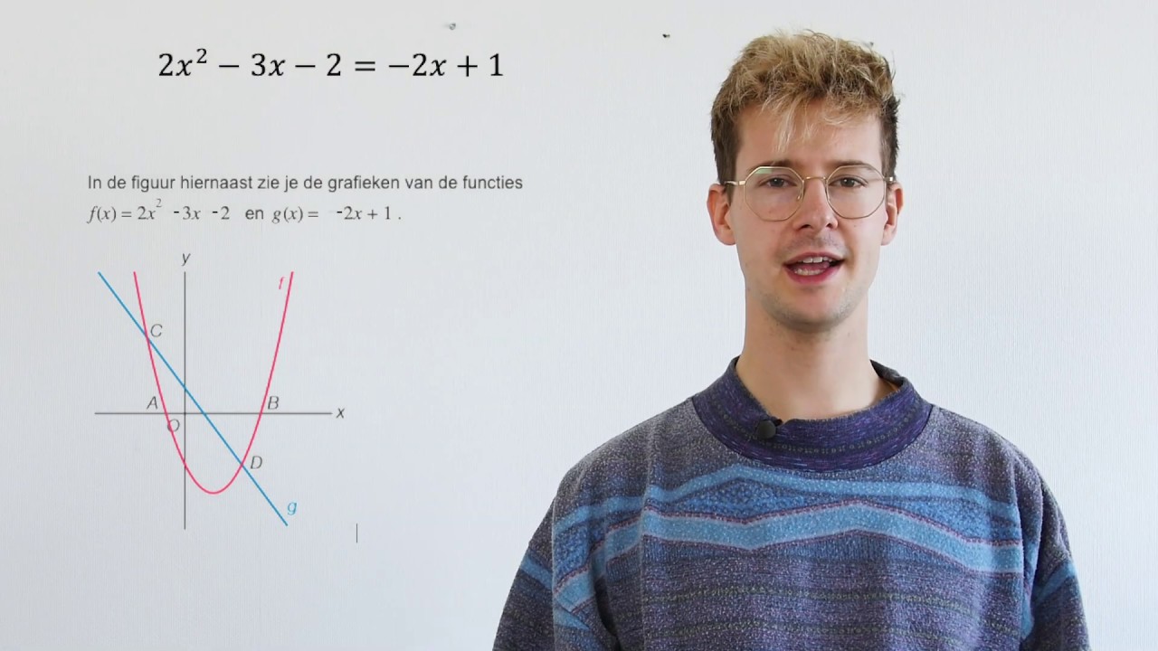 Abc-formule - Toepassing en snijpunten van grafieken