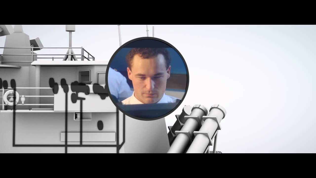 TactiCall - Naval Integrated Communications Systems (ICS)