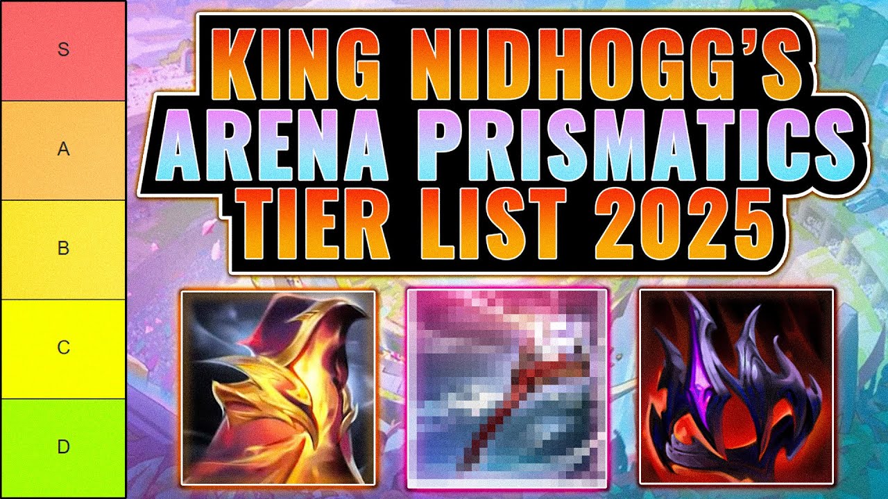 League Arena Prismatic Item 2025 Discussion: Rating, Nuance and Usages