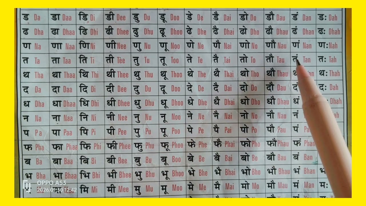 Barahkhadi | हिंदी बारहखड़ी | Barakhadi in hindi | हिंदी पढ़ना कैसे सीखें ? हिंदी में बारहखड़ी सीखें #