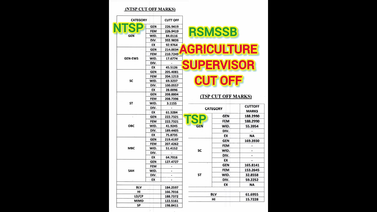 AGRICULTURE SUPERVISOR CUT OFF 2024 || AGRICULTURE SUPERVISOR RESULT 2024  #rsmssb #rssb #rpsc #cet