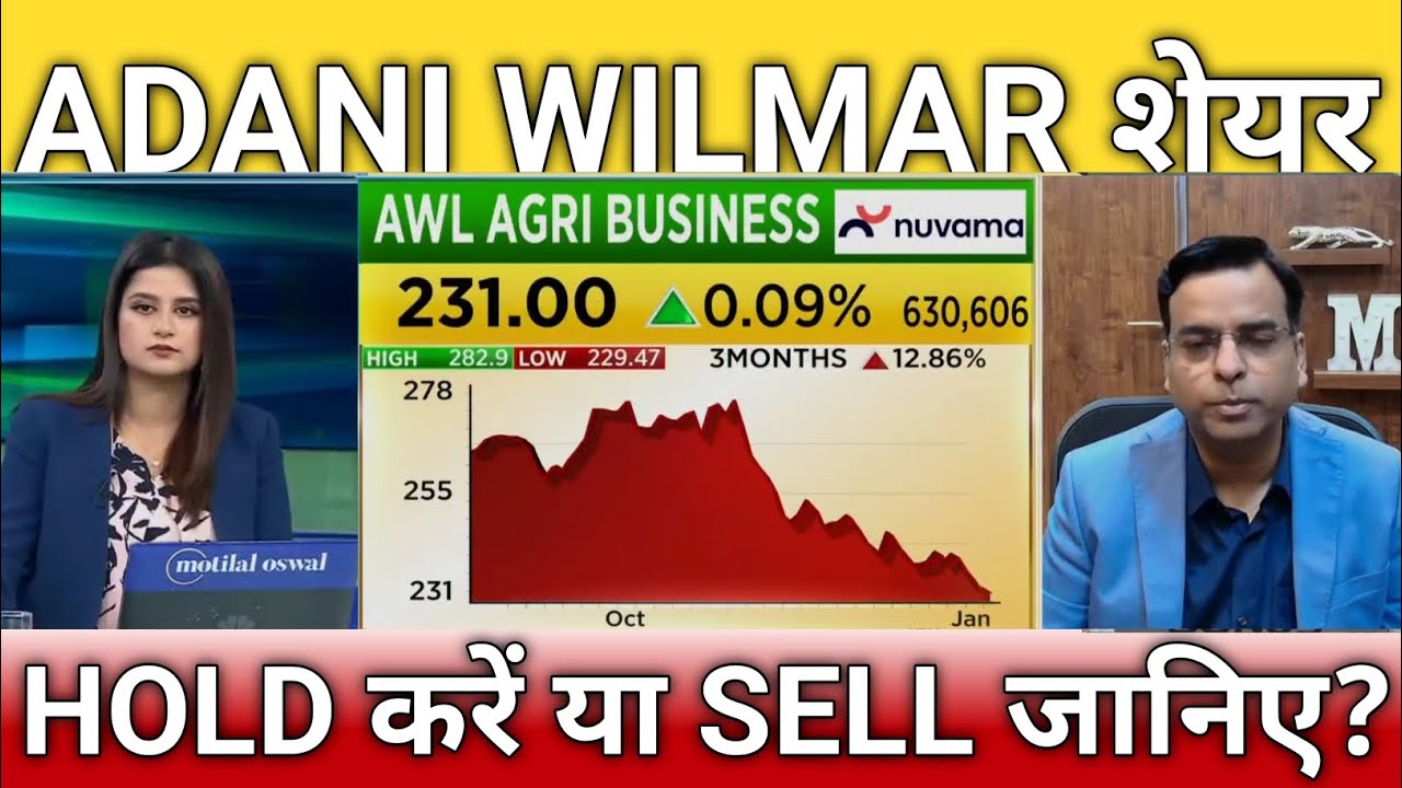 adani Wilmar share latest news, AWL share target, awl share anelysis, adani Wilmar share
