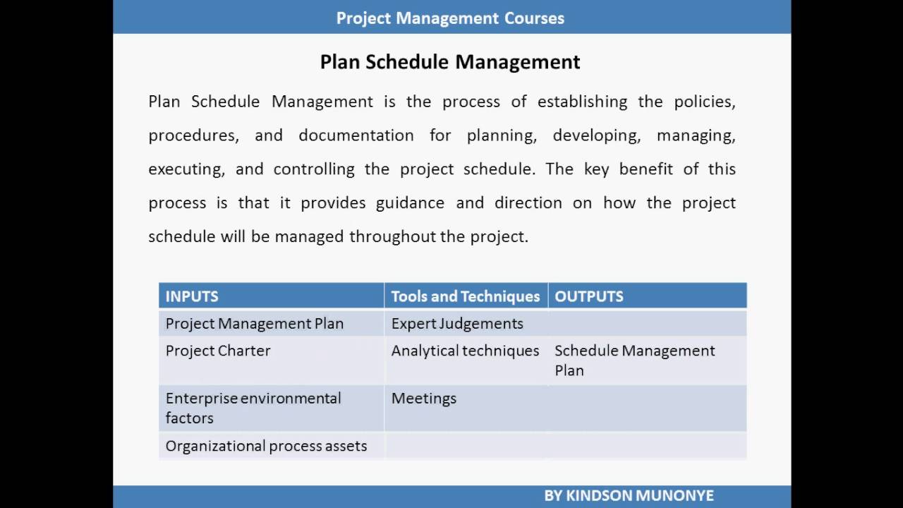 Project Time Management   Plan Schedule Management