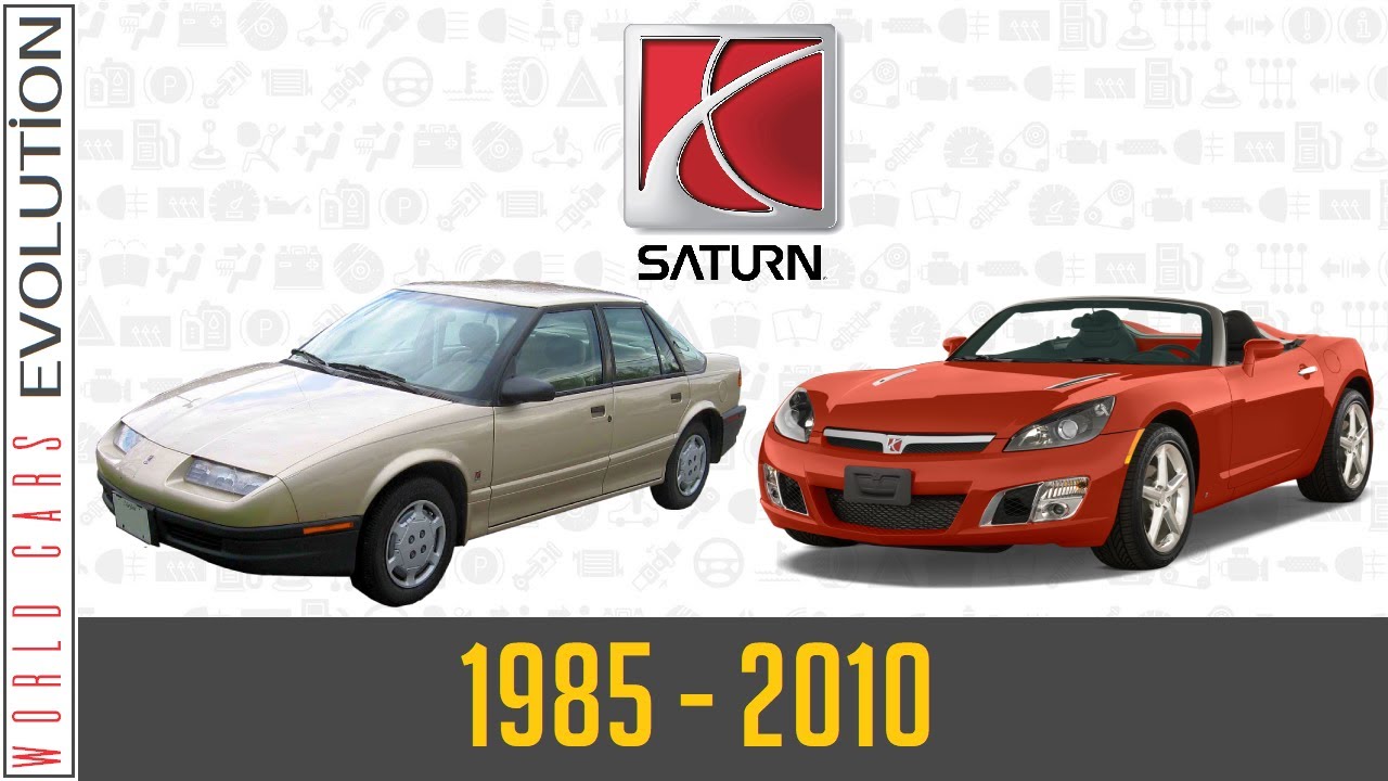 W.C.E.-Saturn Evolution (1985 - 2010)