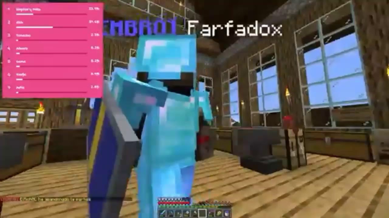 Farfadox se pone celoso de ElRichMC