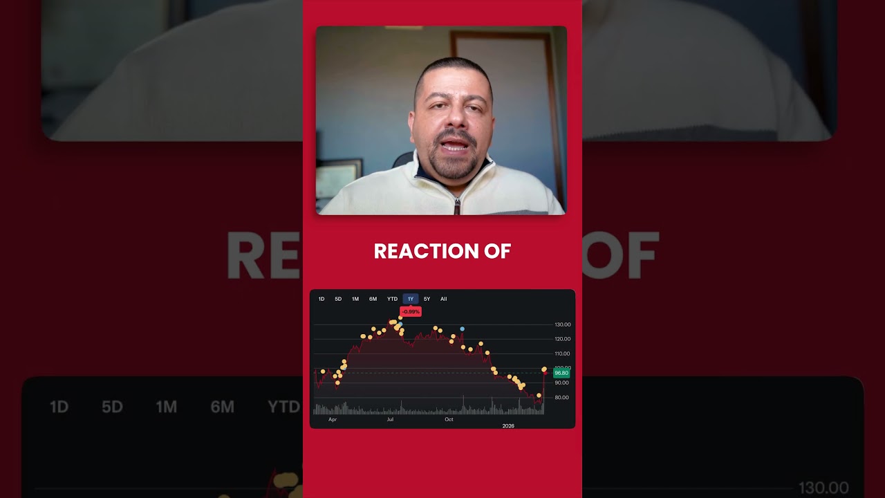 Уже слишком поздно покупать акции Netflix? | #nflx #netflixstock #stocks #trading #stockmarket #a...