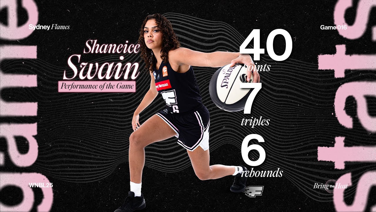 Flame of the Game: Shaneice Swain vs Fire (round 13)