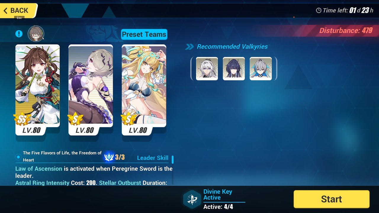 Honkai Impact 3rd A3 Benares Abyss