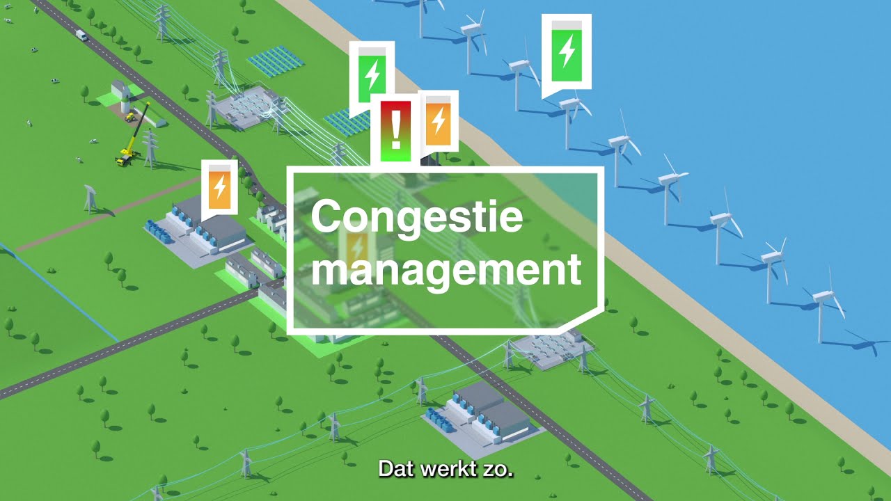 Congestiemanagement