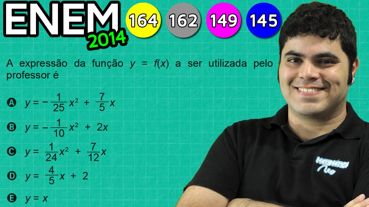 ENEM 2014 Matemática #10 - Função Polinomial de Grau Menor que 3