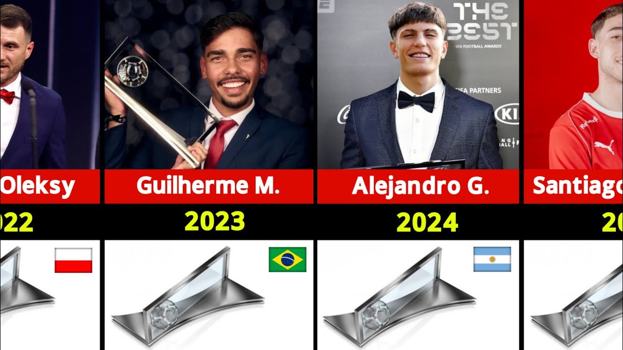 All FIFA Pusk&aacute;s Award Winners (2009 - 2025)