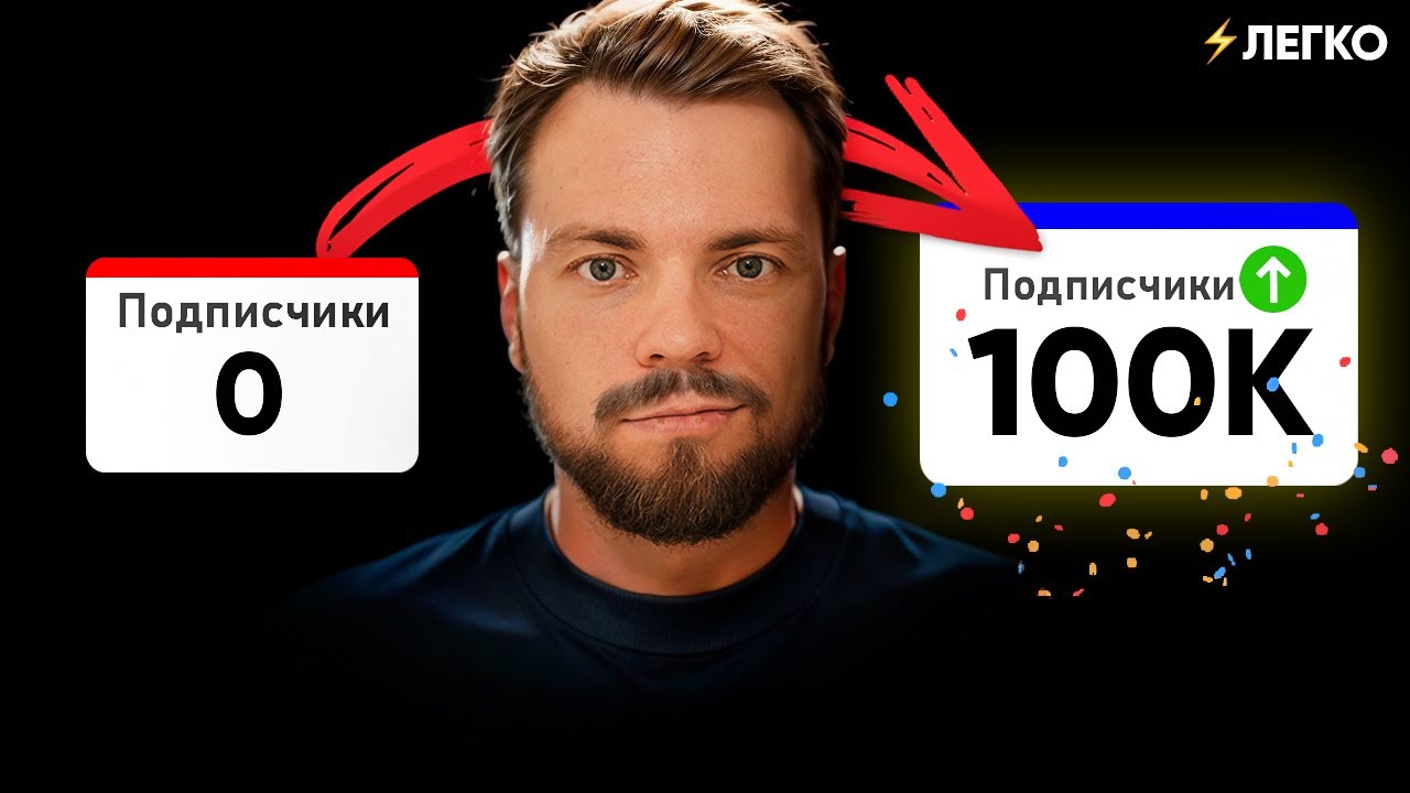 Как набрать подписчиков в соцсетях (пошаговый план с 0 до 100к)