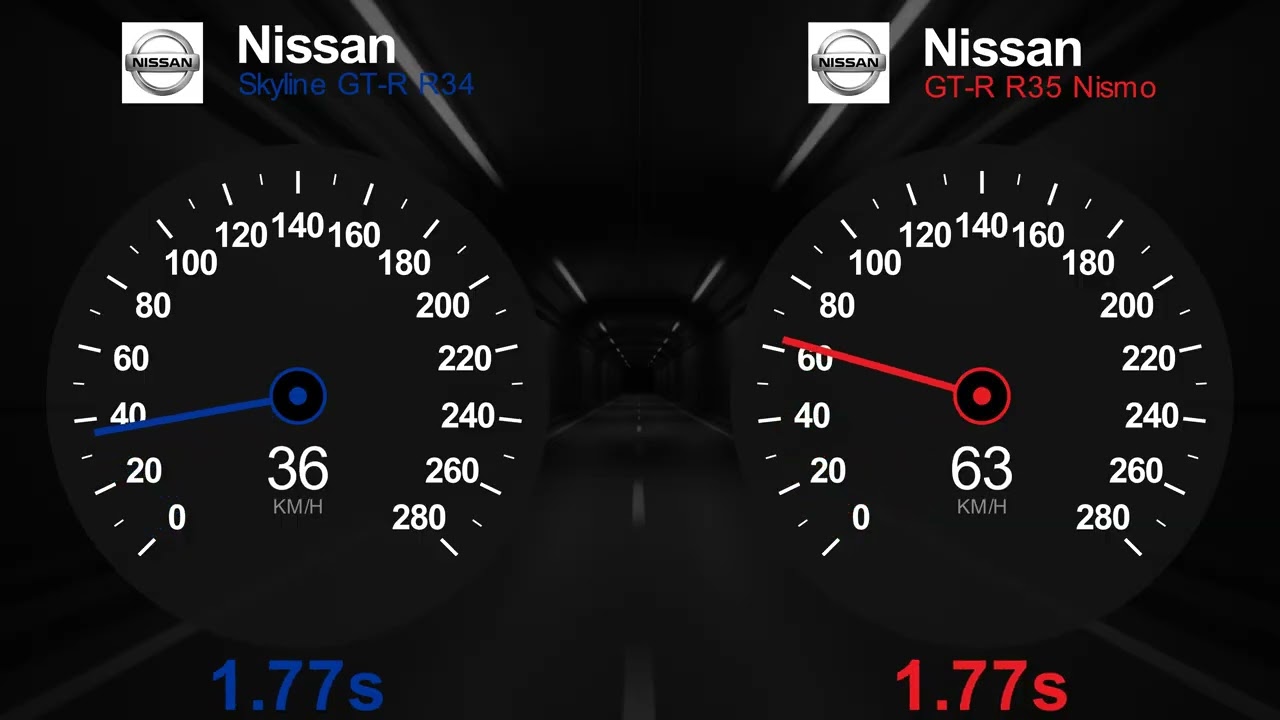 Nissan Skyline GT-R R34 vs Nissan GT-R R35 Nismo. Virtual Drag Race 0-100