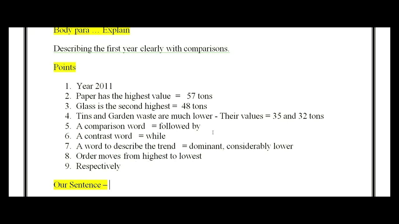 IELTS Academic Task 1 Bar Chart sentence wise  Explanation Easy Structure + easy words