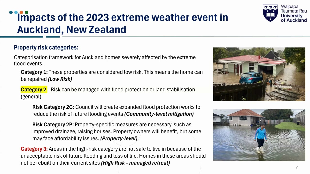 Red Stickers, Rising Waters Climate risk and urban futures in Aotearoa New Zealand