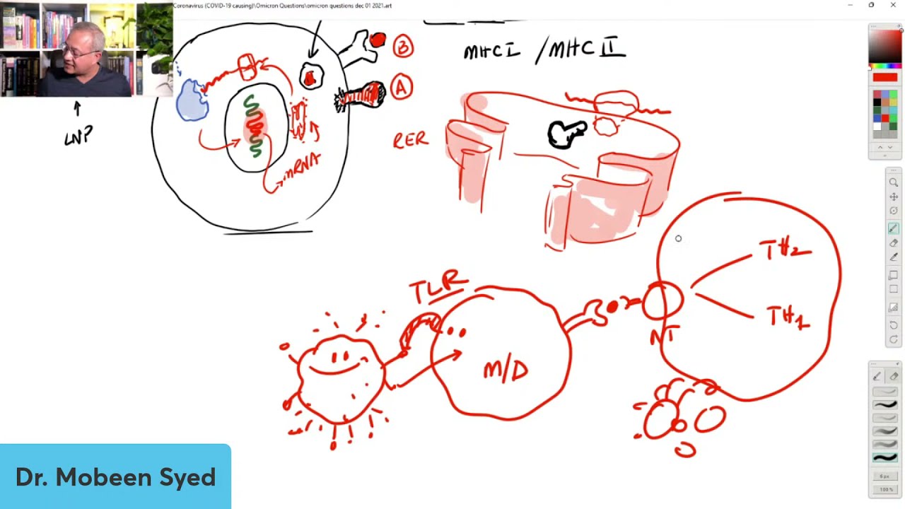 Умрут ли вакцинированные люди через 3 года?