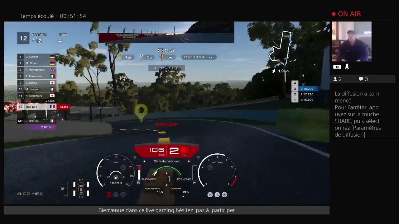 GT7 Défis