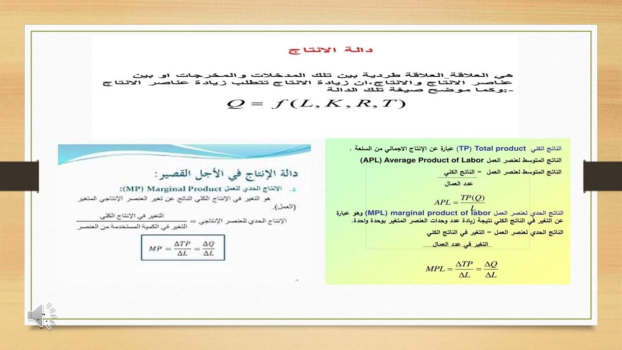 حل السلسلة الأولى في مقياس الاقتصاد الجزئي 02 حول سلوك المنتج
