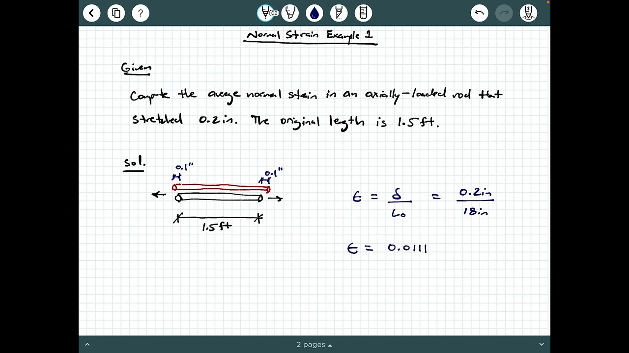 Mechanics of Materials - Video 24:  Normal Strain Example 1