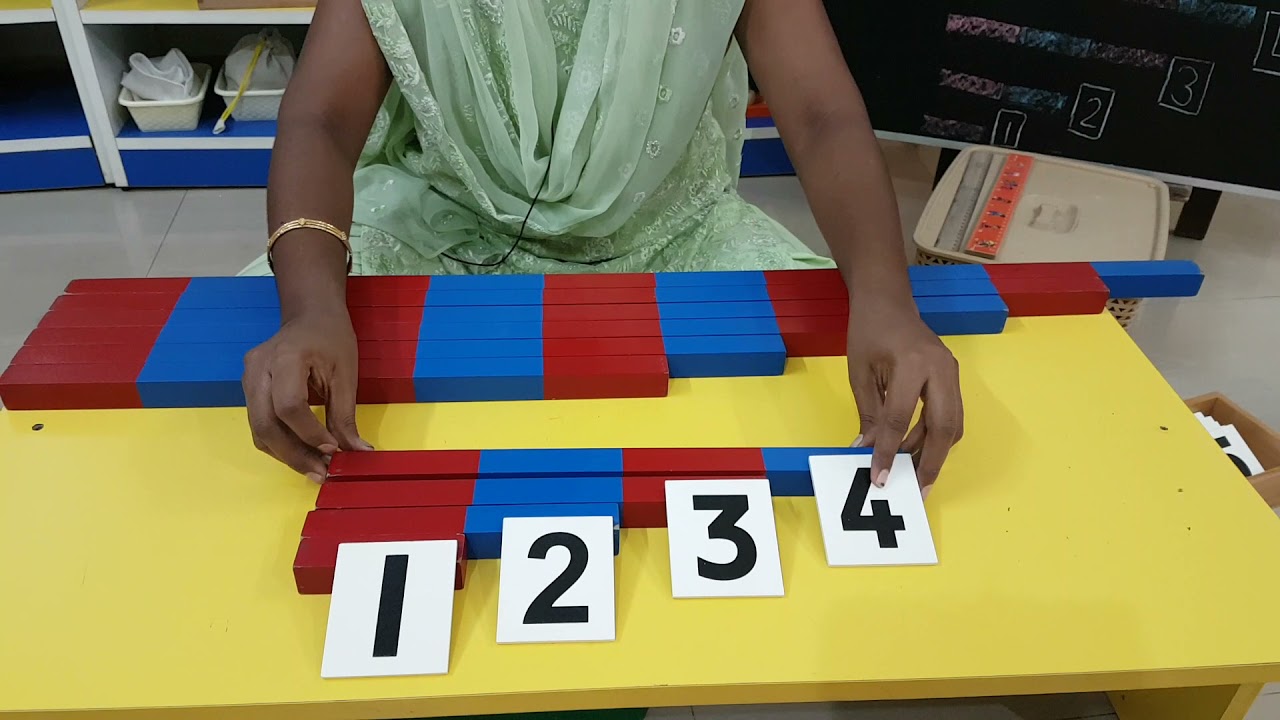 M1 - T1Week4 - Introduction to Number Rods & Cards