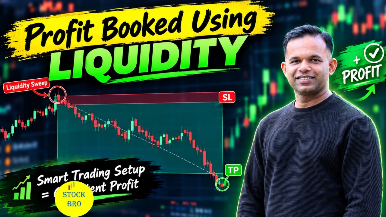 Option Buying in nifty using liquidity concept