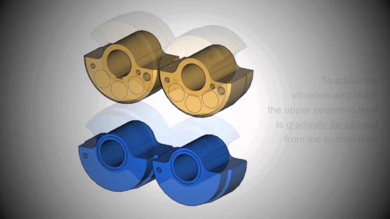 PTC Variable moment animation