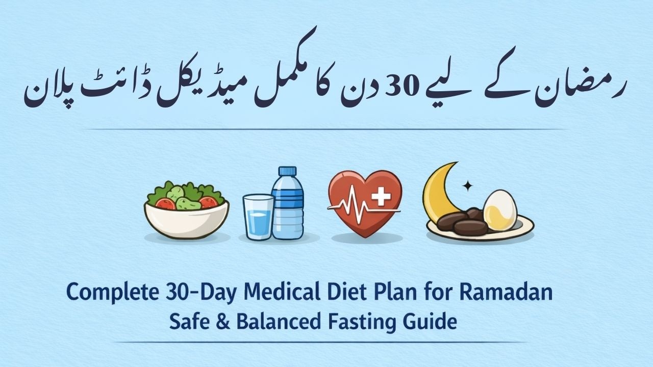 Complete 30-Day Medical Diet Plan for Ramadan | رمضان کے لیے 30 دن کا مکمل میڈیکل ڈائٹ پلان