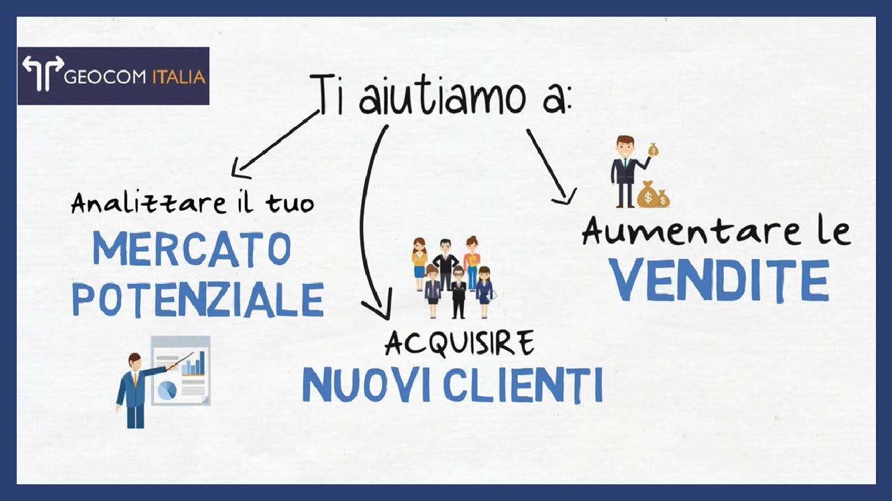 Geocom Italia