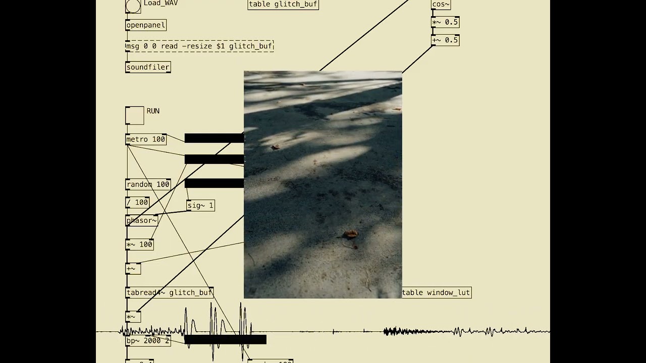 Audiovisual Experimental Beat with Puredata