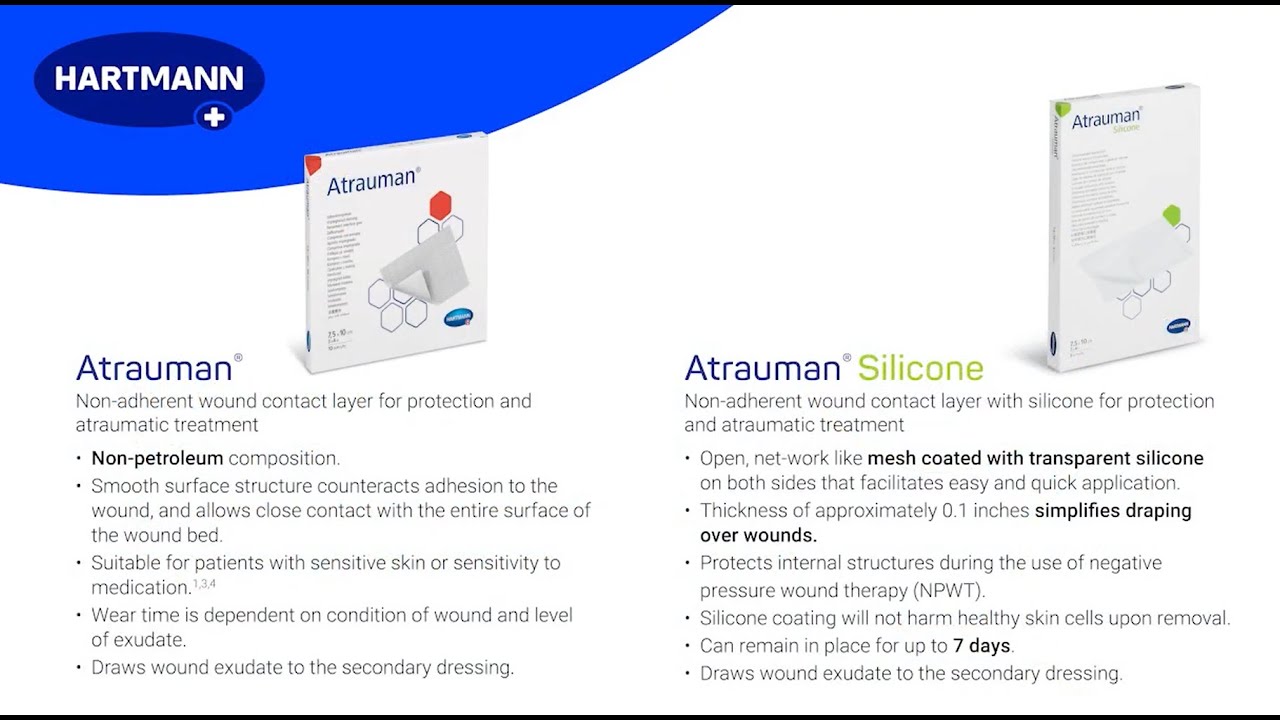 Application of Atrauman® with Cosmopor® and Hydrofilm®