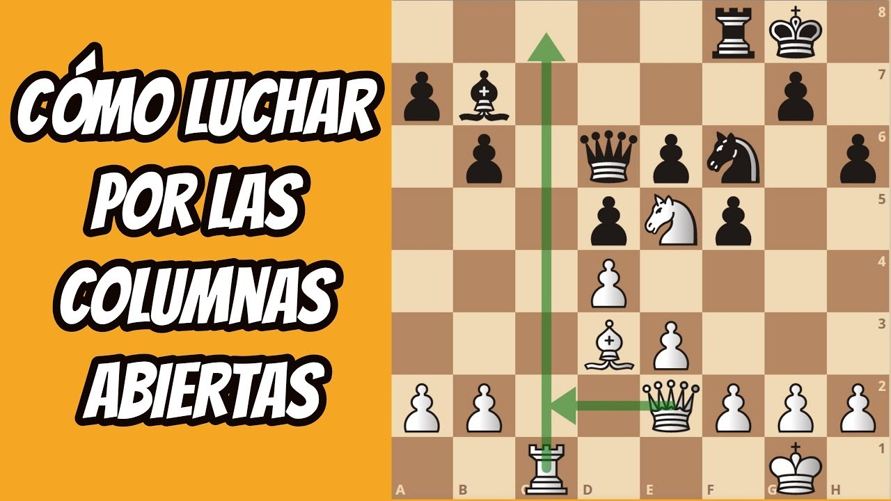 Técnicas para luchar por las COLUMNAS ABIERTAS// [Técnicas posicionales]