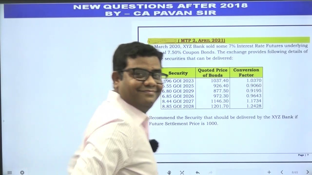 Cheapest to Delivery (Interest Rate Future) New Question