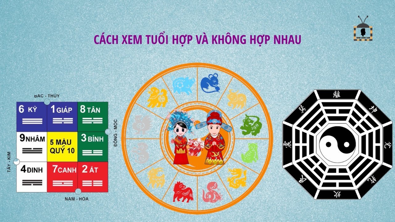 Cách xem tuổi hợp nhau và không hợp nhau theo ngũ hành, thiên can, địa chi