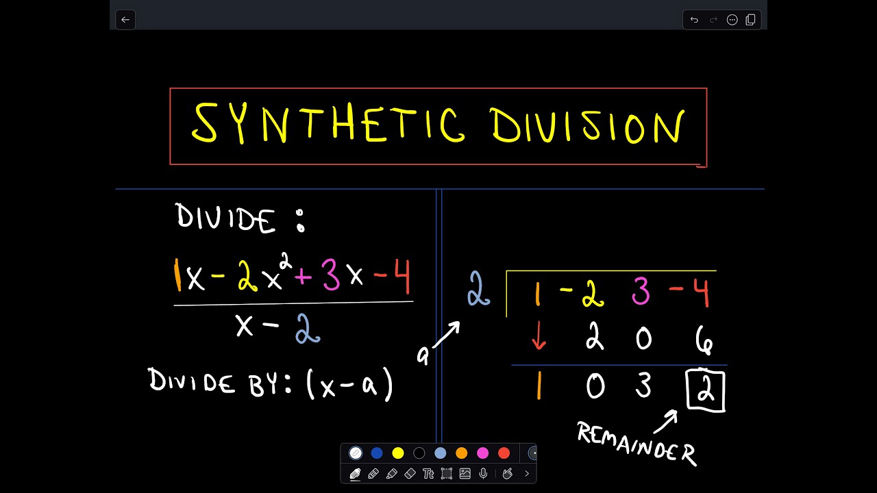 ❖ Synthetic Division - A Shortcut for Long Division! ❖