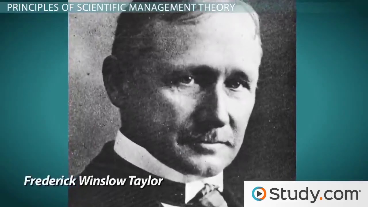 Frederick Taylor:  Theories, Principles & Contributions to Management