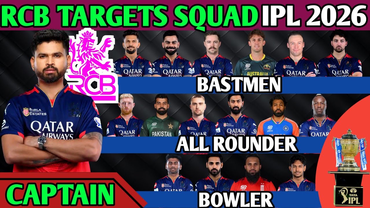 IPL 2026 | Royal Challengers Bangalore Targets Squad | RCB Targets Squad 2026 | RCB Squad 2026