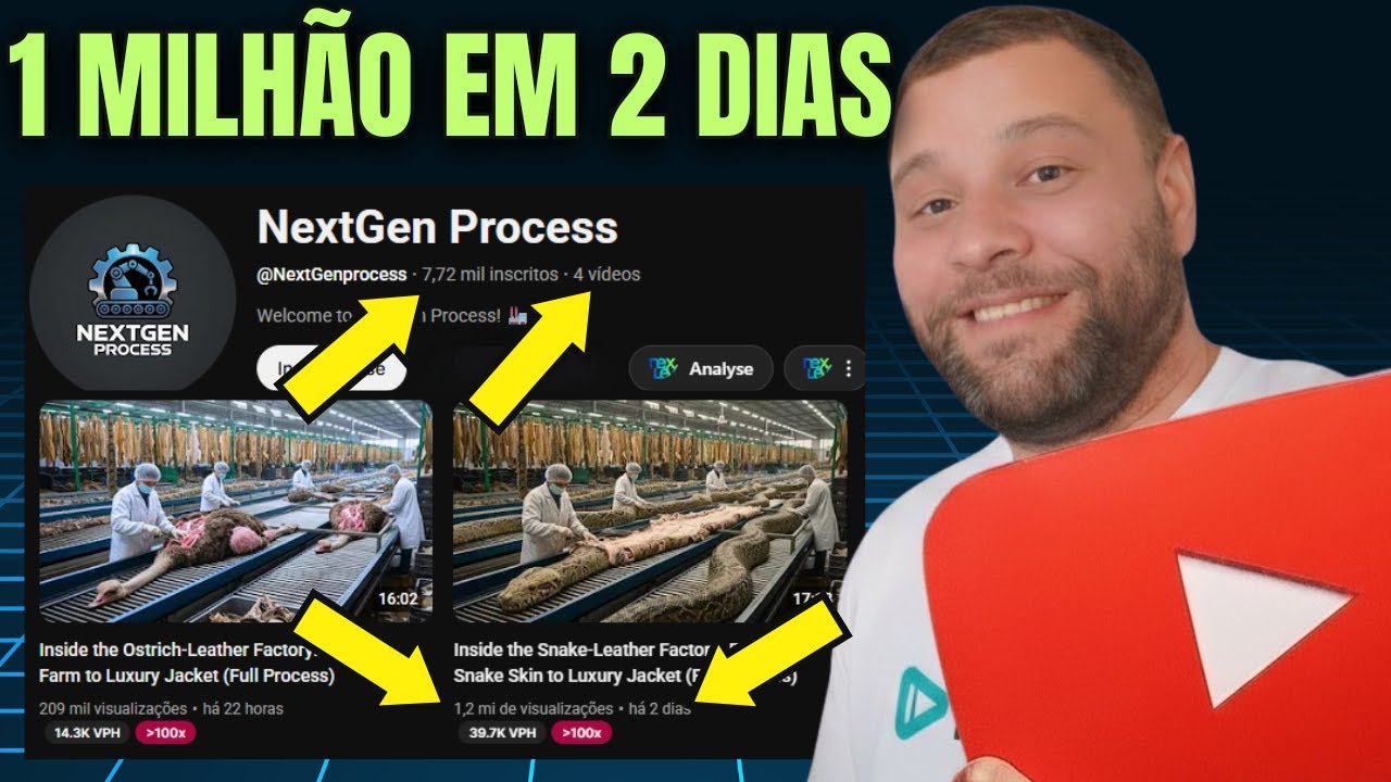 Posso ser Cancelado Por Causa Desse Vídeo - é Assim QUE eu Acho Vídeos Virais no YouTube