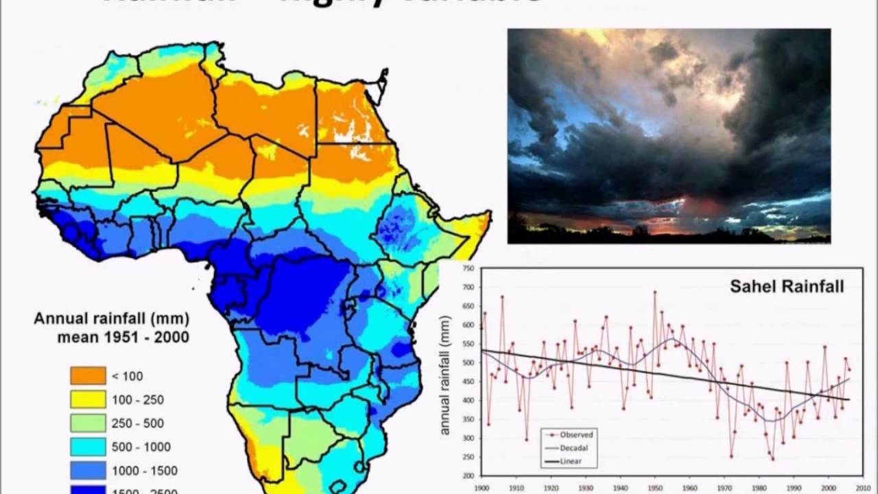 African groundwater recharge: will the pumps run dry?