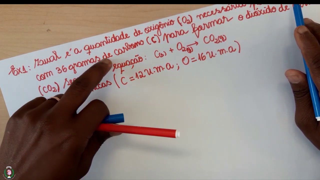 Aula de  Química da 8ª Classe - cálculos estequiométricos