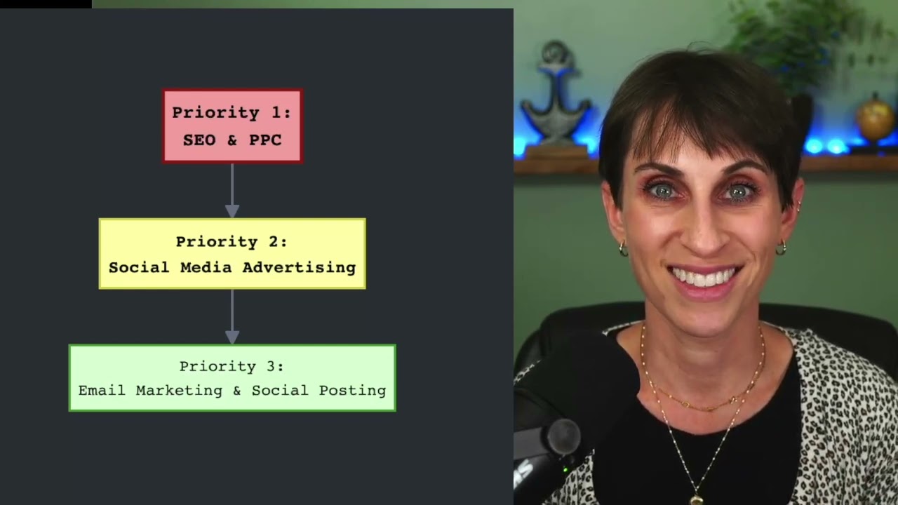 Digital Marketing for Personal Injury Lawyers: Weighing the high cost versus potential reward