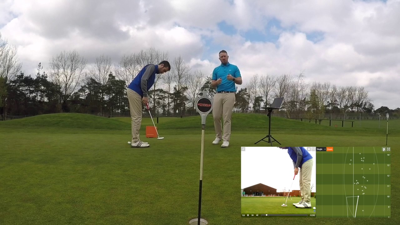 Trackman Putting April 2017