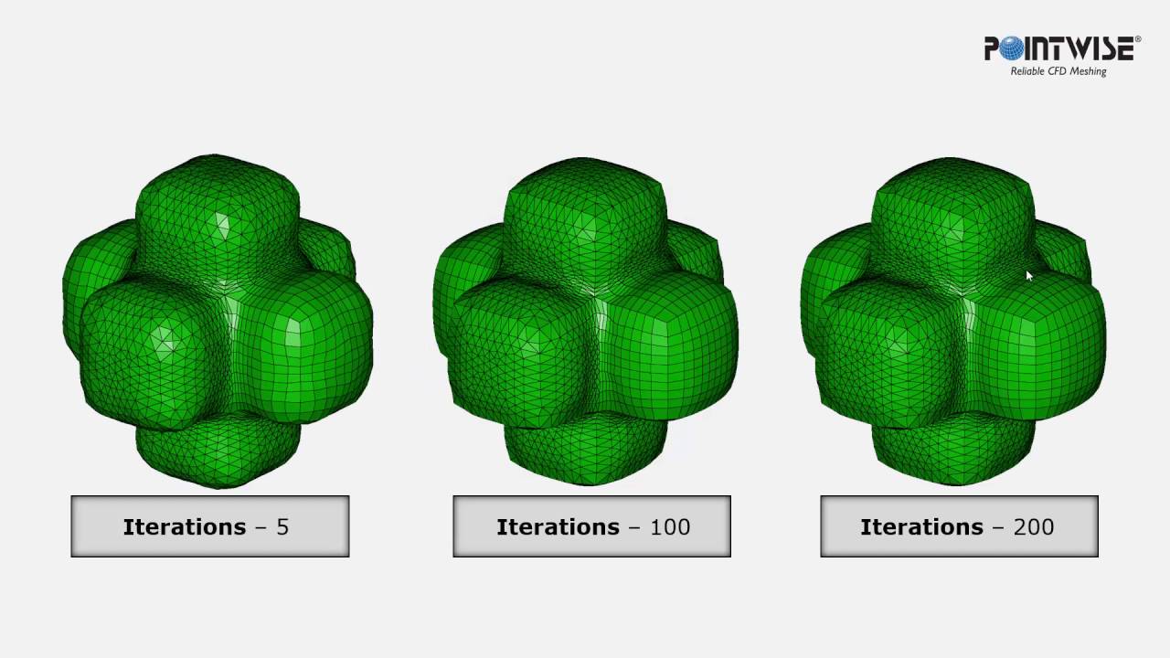 An Introduction to Algebraic Extrusions