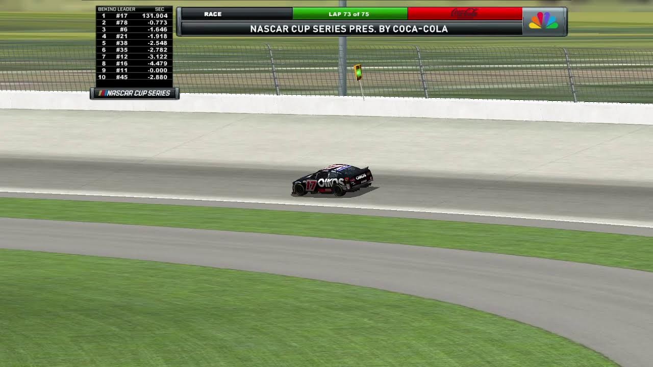 VLR Cup Series: Nashville