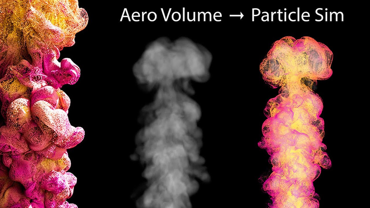 Understanding Volumes Episode 2 - Particle Simulation with Aero Volume
