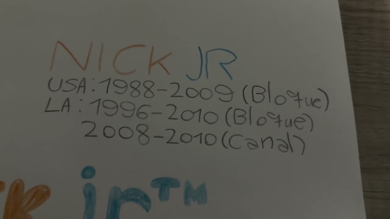 Historia De Logos De Nick Jr (EEUU y LA) 1988-2025 Con Dibujos