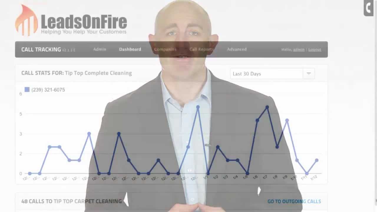 Website Leasing | Tel: (239) 204-3949